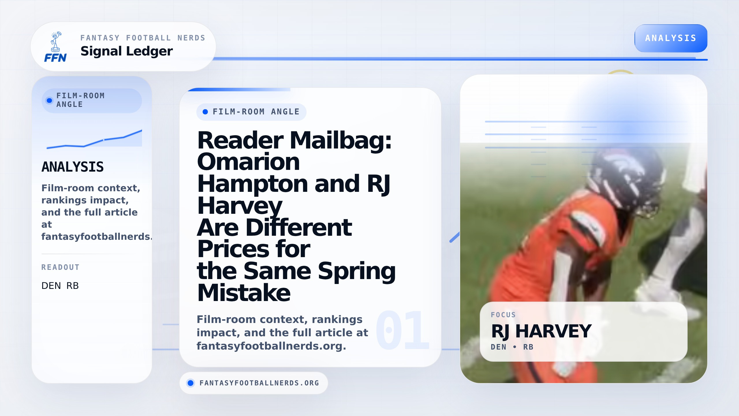 Reader Mailbag: Omarion Hampton and RJ Harvey Are Different Prices for the Same Spring Mistake