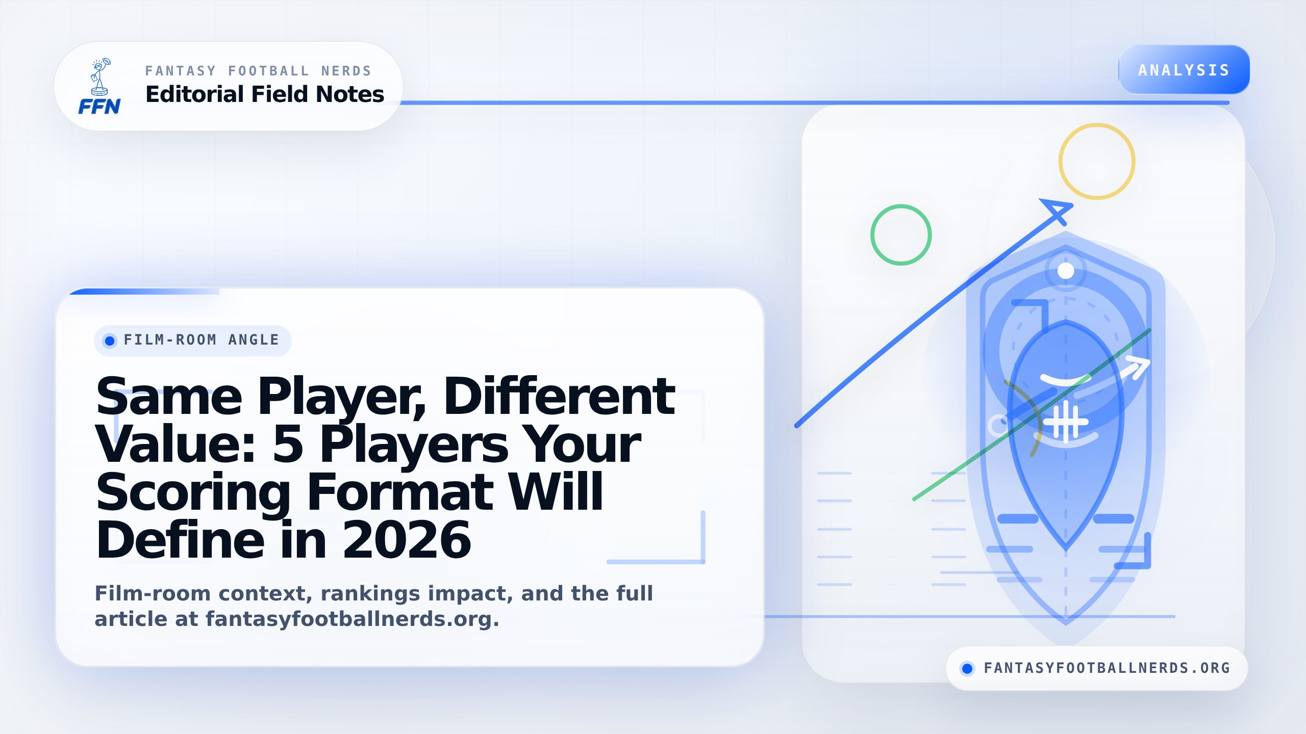 Same Player, Different Value: 5 Players Your Scoring Format Will Define in 2026