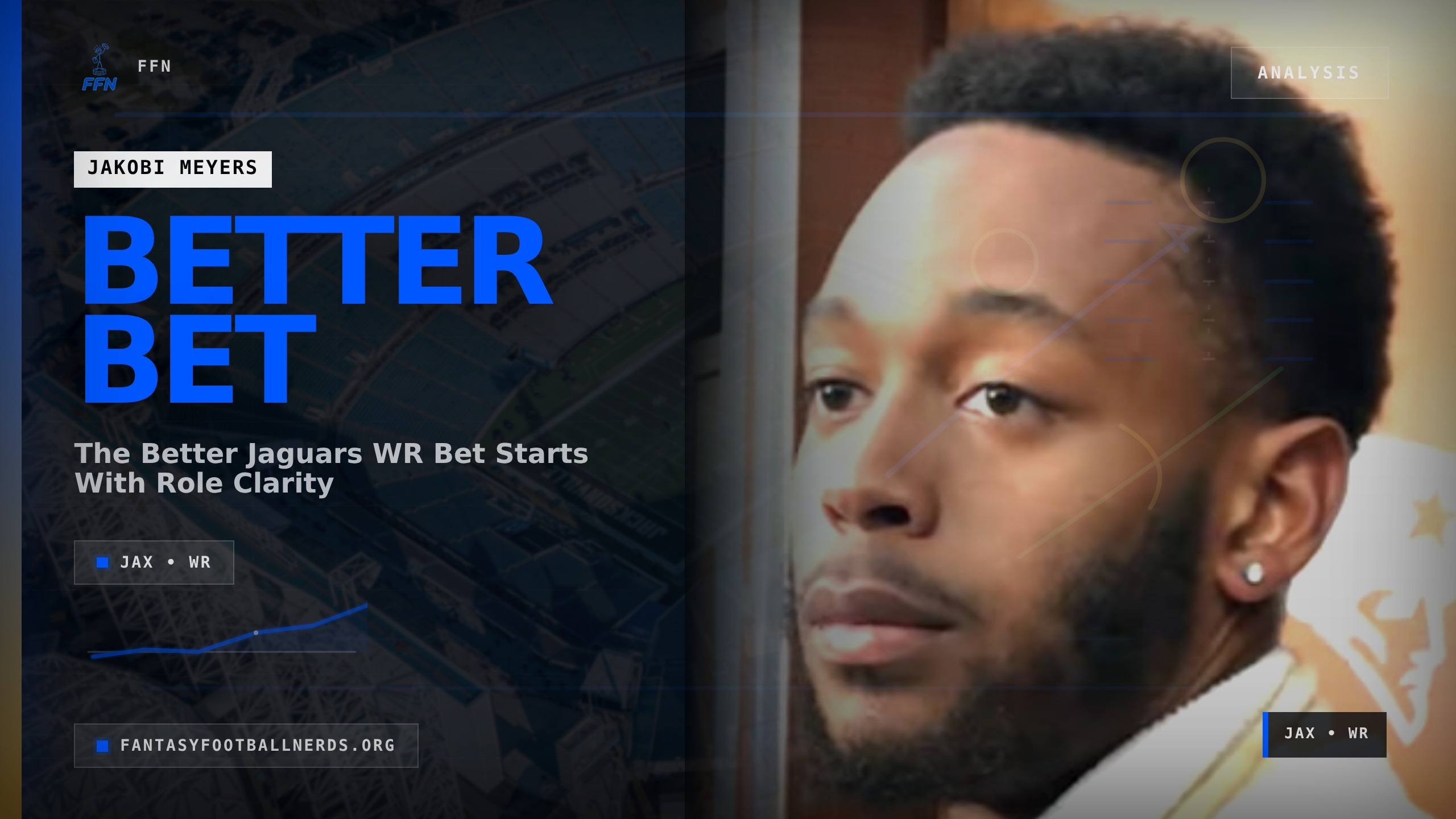 The Better Jaguars WR Bet Starts With Role Clarity