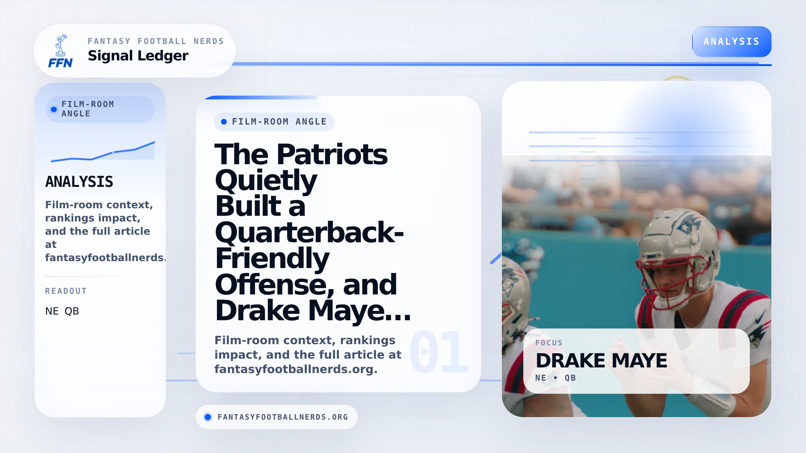 The Patriots Quietly Built a Quarterback-Friendly Offense, and Drake Maye Is the Bet