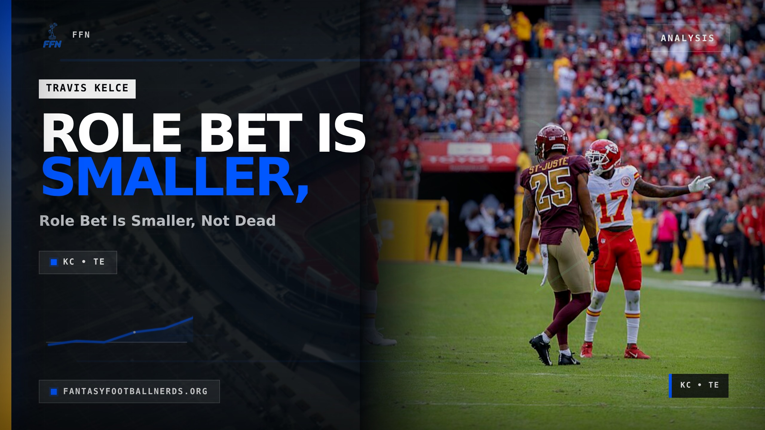 Travis Kelce's Role Bet Is Smaller, Not Dead