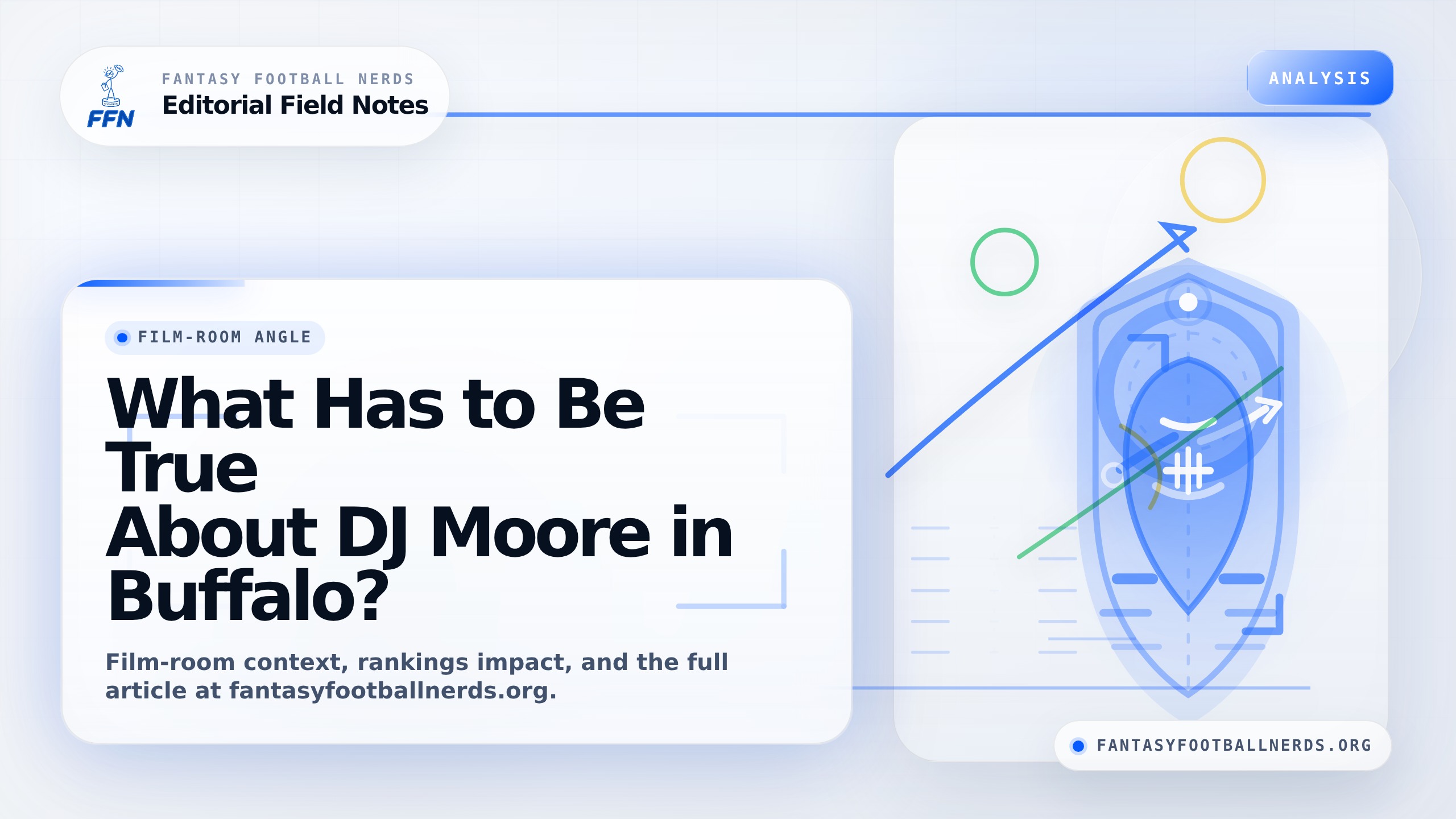 What Has to Be True About DJ Moore in Buffalo?