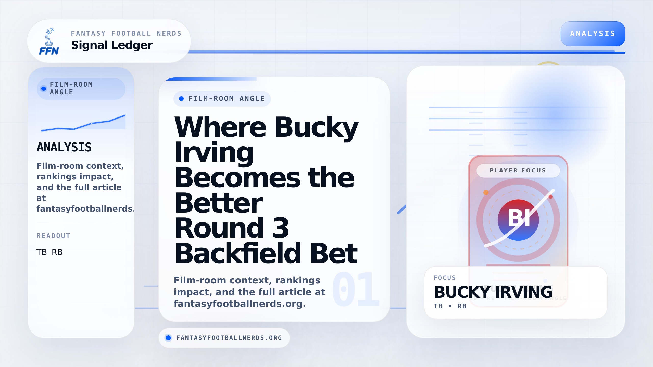 Where Bucky Irving Becomes the Better Round 3 Backfield Bet