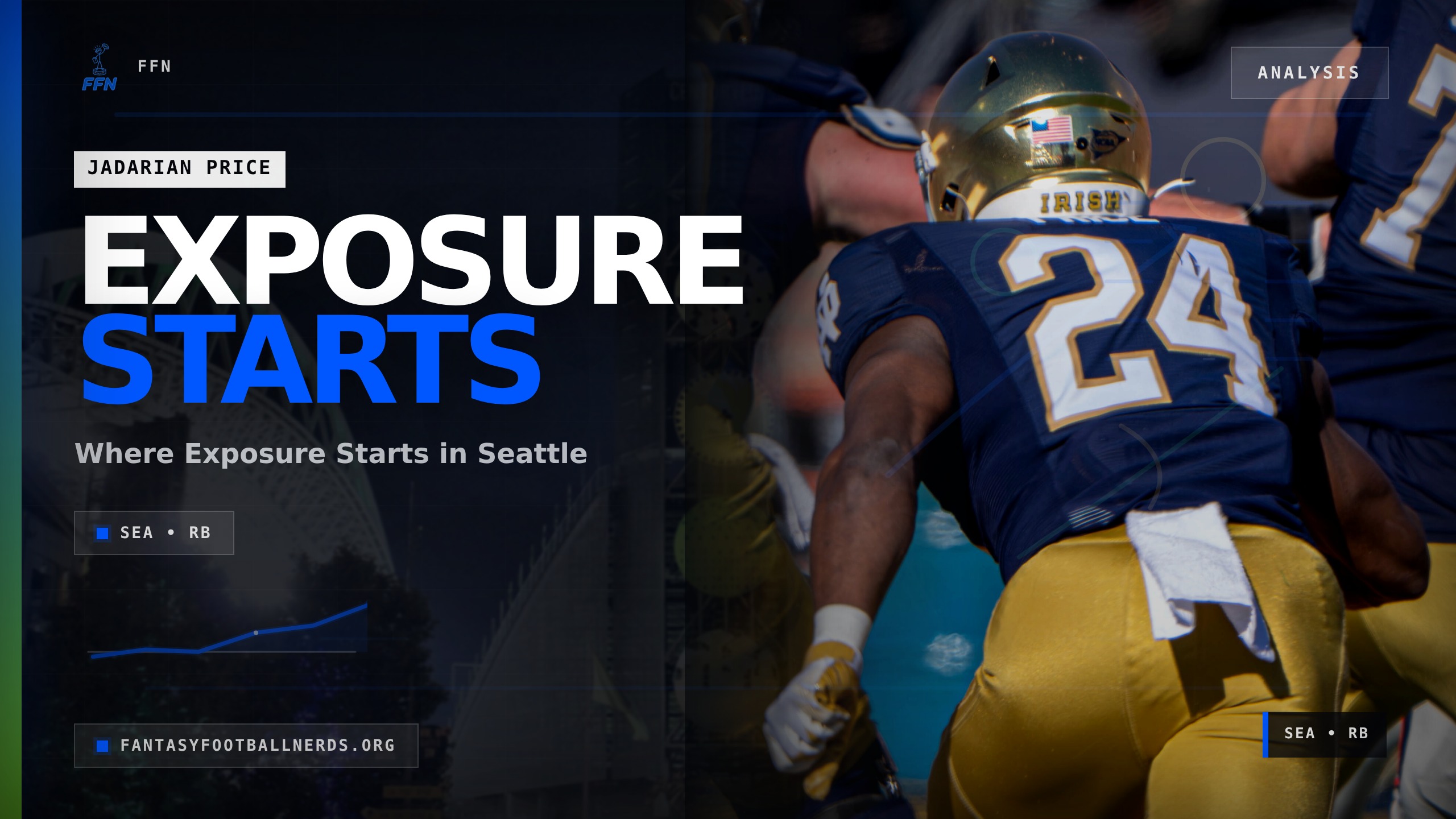 Where Jadarian Price Exposure Starts in Seattle