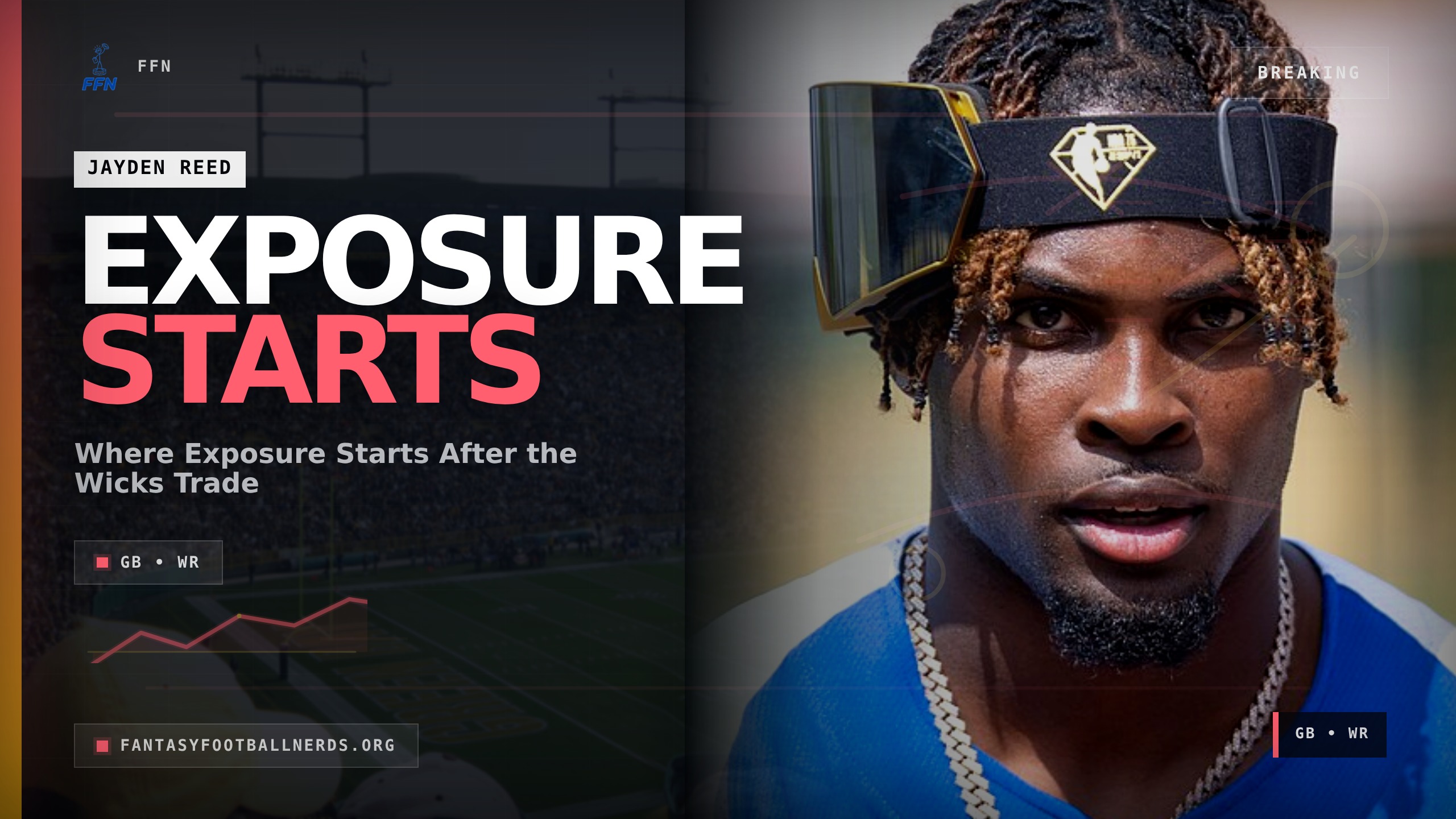 Where Jayden Reed Exposure Starts After the Wicks Trade