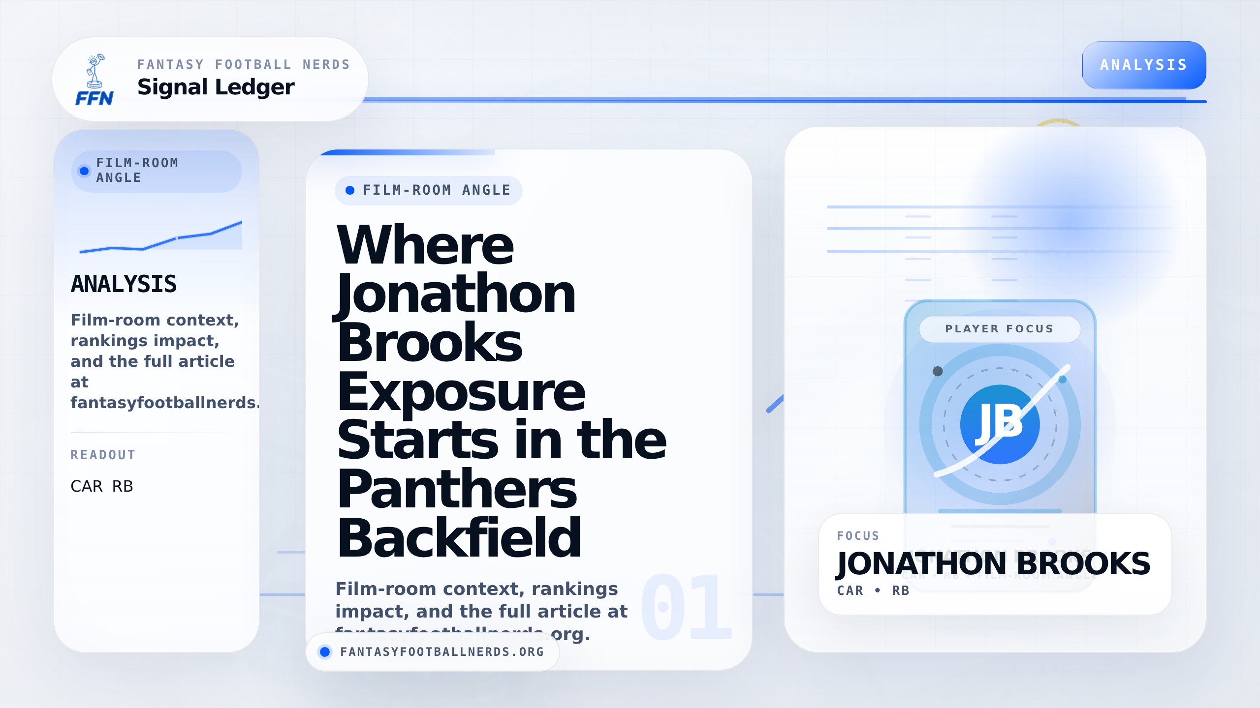 Where Jonathon Brooks Exposure Starts in the Panthers Backfield